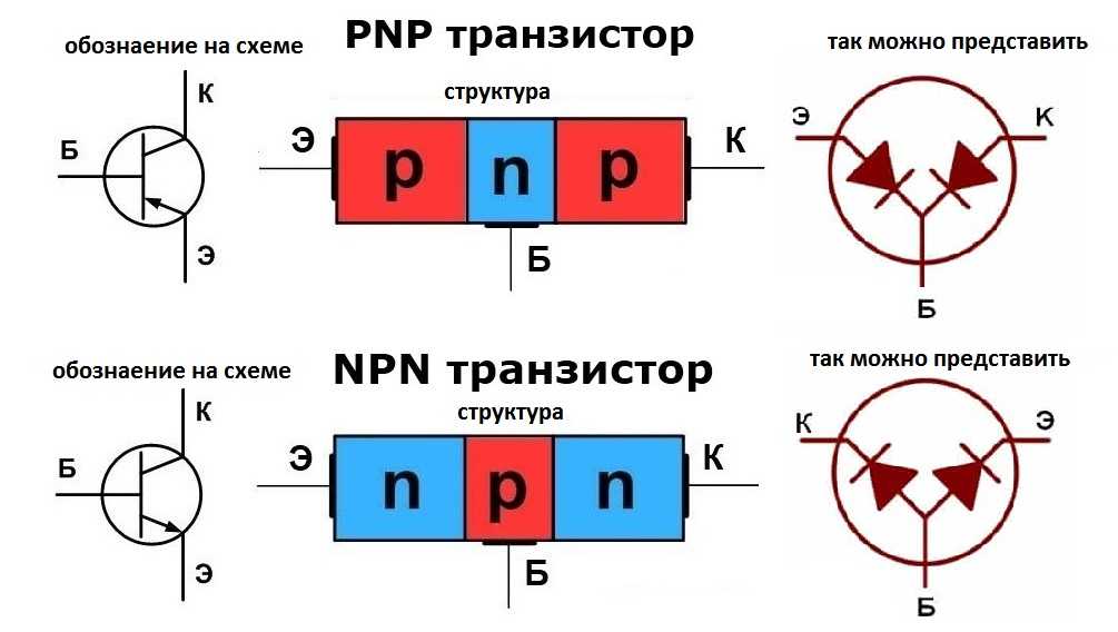 NPN транзистор как диод