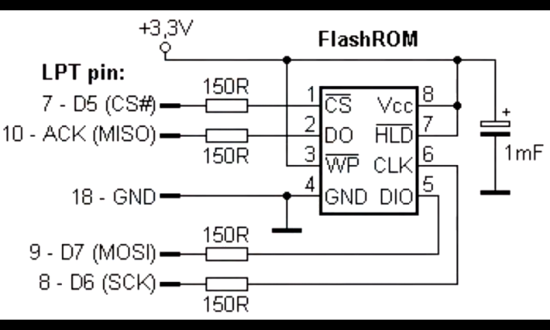 На каком выводе микросхемы spi flash будет работать
